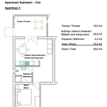 Ruzmarin Apartment